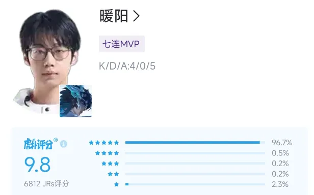 AG体育-狼队打穿胜者组挺进总决赛，KSG双状元组合追平队史最好成绩